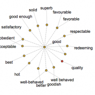 Figuring Out the Good Part
