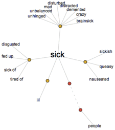 Sick_2